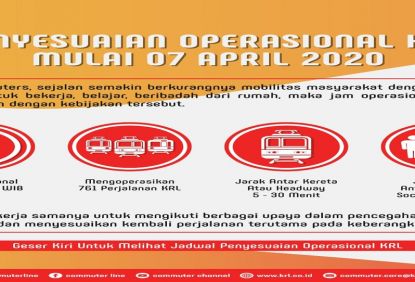 Mobilitas Masyarakat Semakin Berkurang, Jam Operasional KRL Menjadi 04:00 – 20:00 WIB